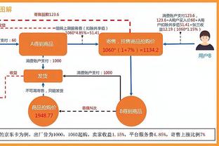 这是真滴厉害啊！半场太阳首发五虎全部得分上双&五人合砍65分